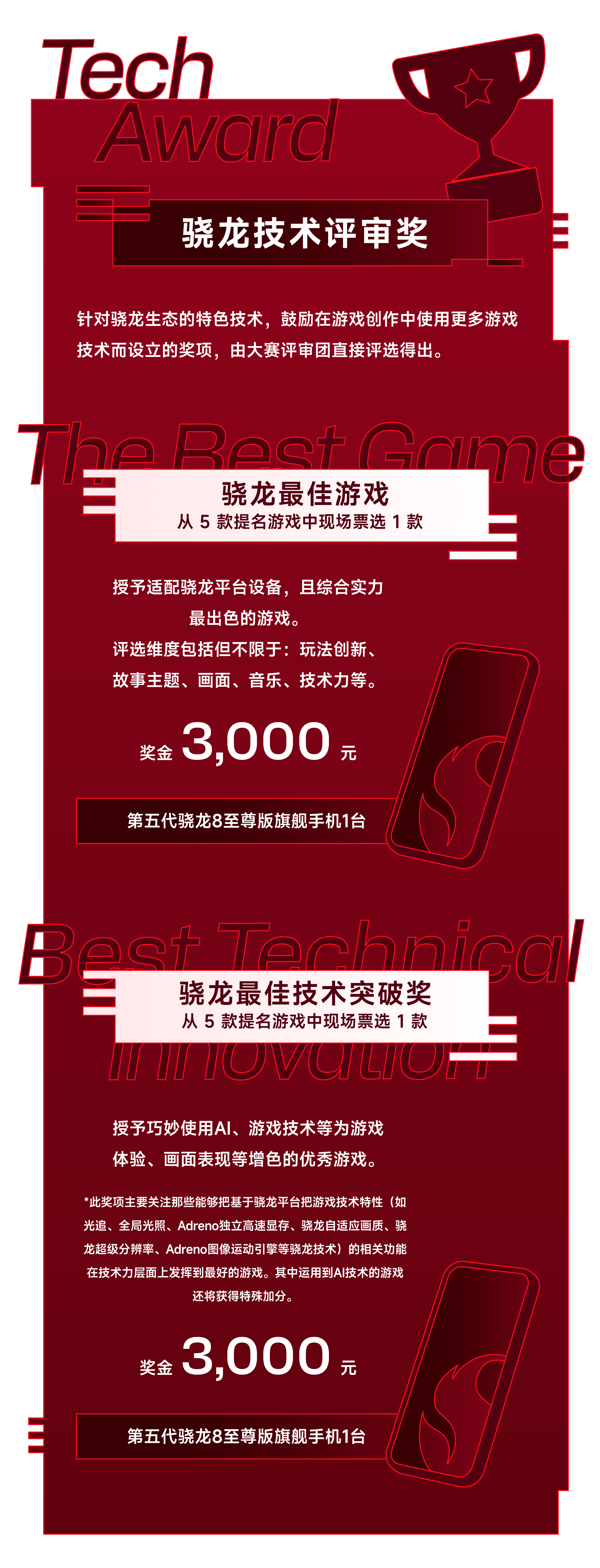 骁龙技术评审奖